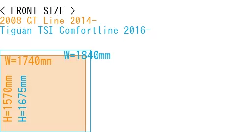 #2008 GT Line 2014- + Tiguan TSI Comfortline 2016-